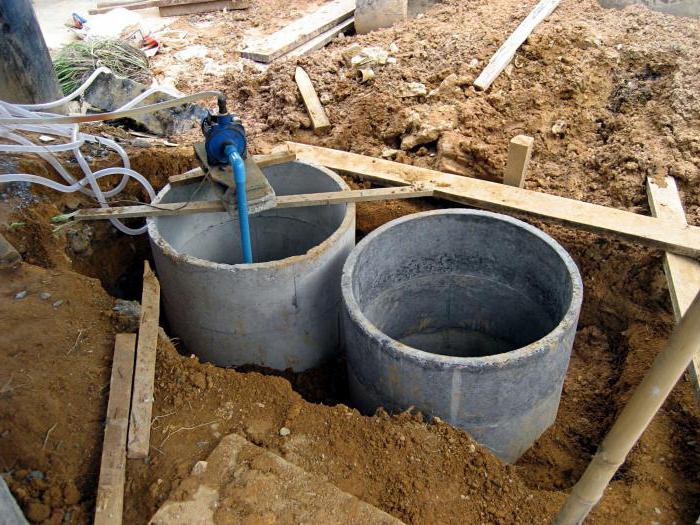 Energie-onafhankelijke septische tanks zonder pompen: werkingsprincipe