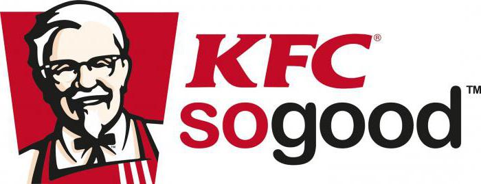KFC-adressen in St. Petersburg: menu, prijzen en levering
