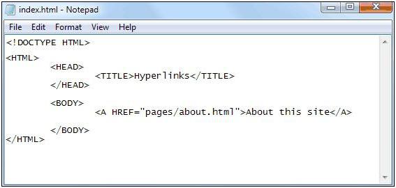 Hoe maak je een link in html