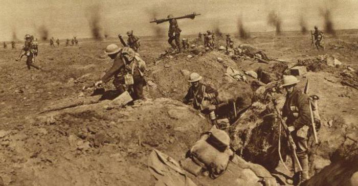 De slag om de Marne (1914) en de gevolgen daarvan. Het tweede gevecht aan de Marne (1918)