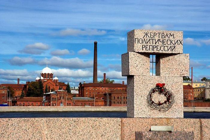 Monument voor slachtoffers van politieke repressie, Sint-Petersburg: beschrijving, geschiedenis. Monumenten voor slachtoffers van politieke repressie in Rusland